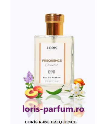 Parfum Loris, 50 ml, cod K090, inspirat din Gucci Guilty Gucci